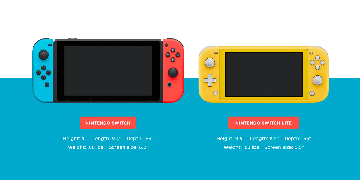 Nintendo Switch Vs Switch Lite Comparison